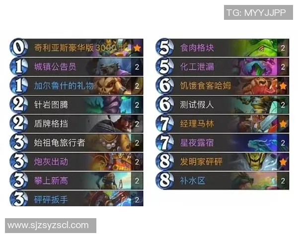 足球星卡编年体肥包全解析打造最强球员卡组攻略